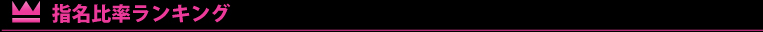 指名比率ランキング